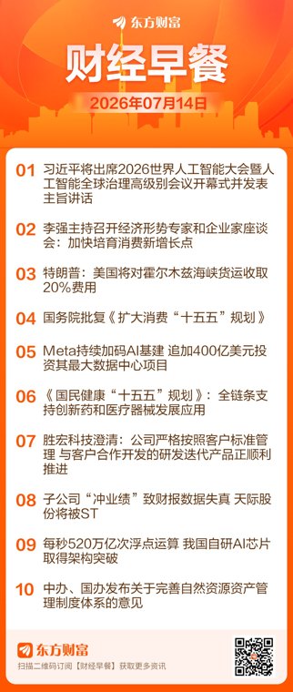 东方财富财经早餐 7月14日周二